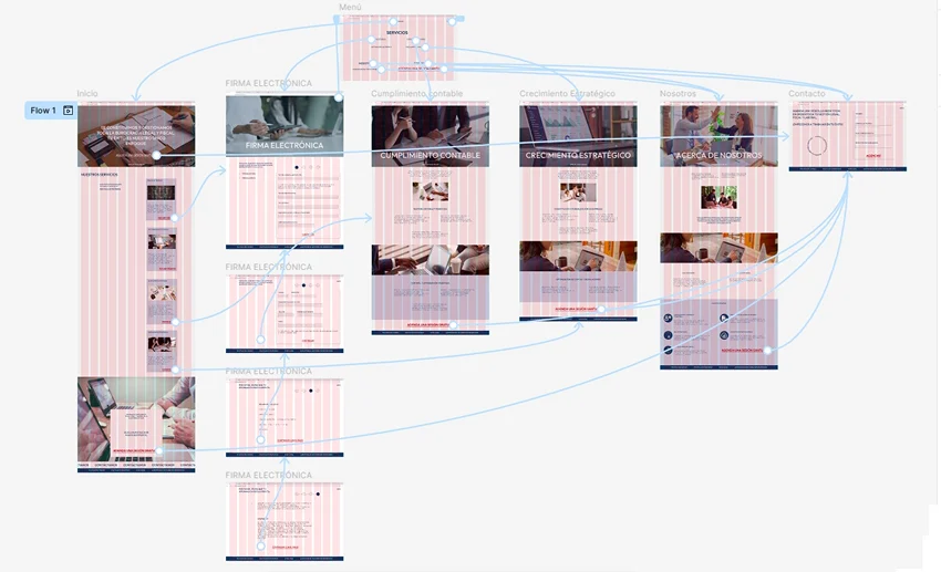 Se muestra el mockup del sitio web de JRCONTABLES